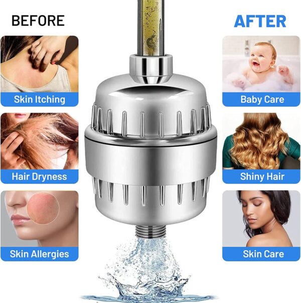 hardwaterfillter4 فلتر دش 25 مرحلة فائق الأداء للمياه العسرة